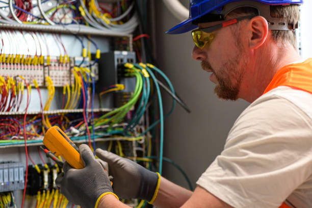 Best Affordable Electrician  in Alburtis, PA